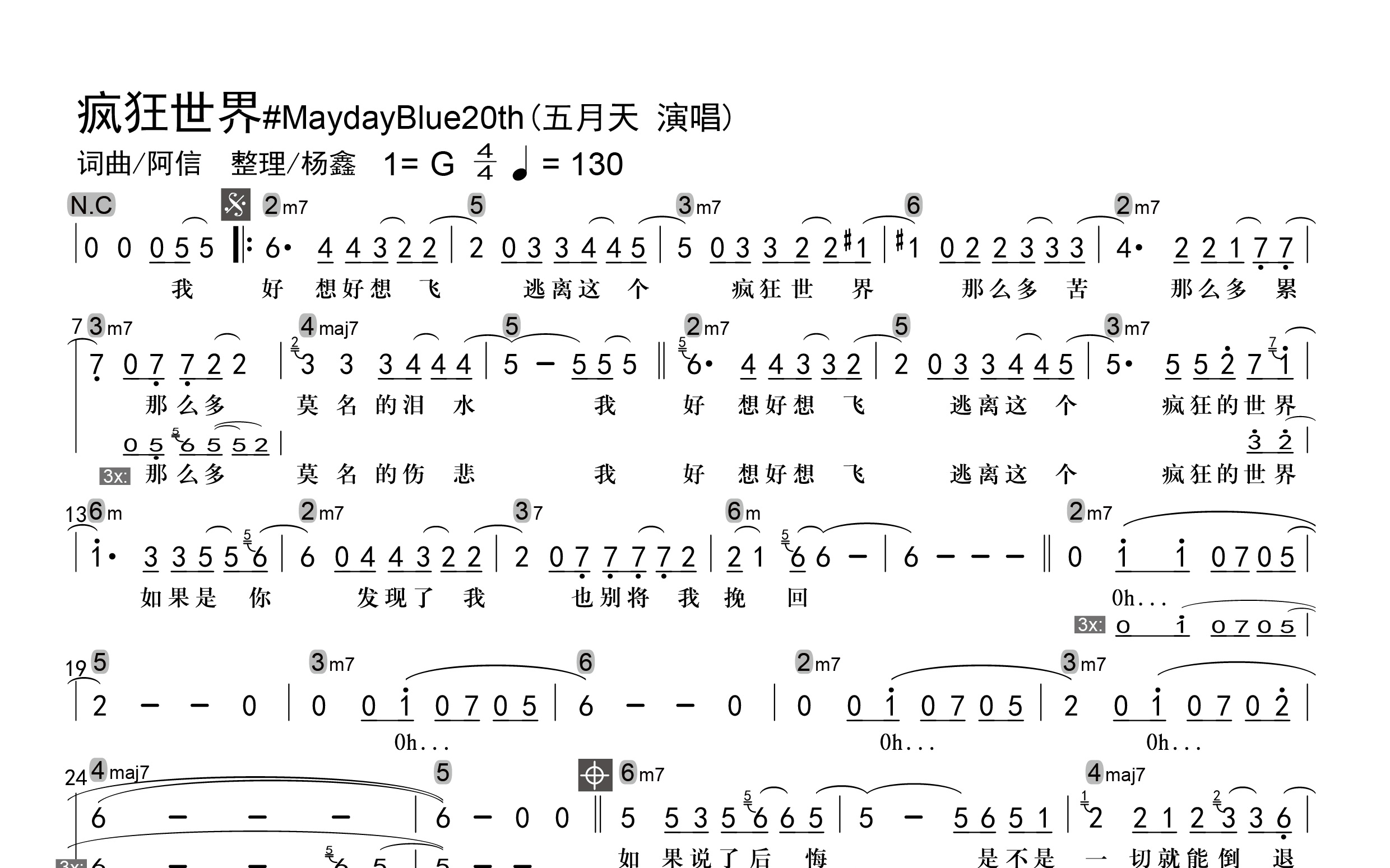 疯狂世界吉他谱_五月天_G调和弦谱_数字级数