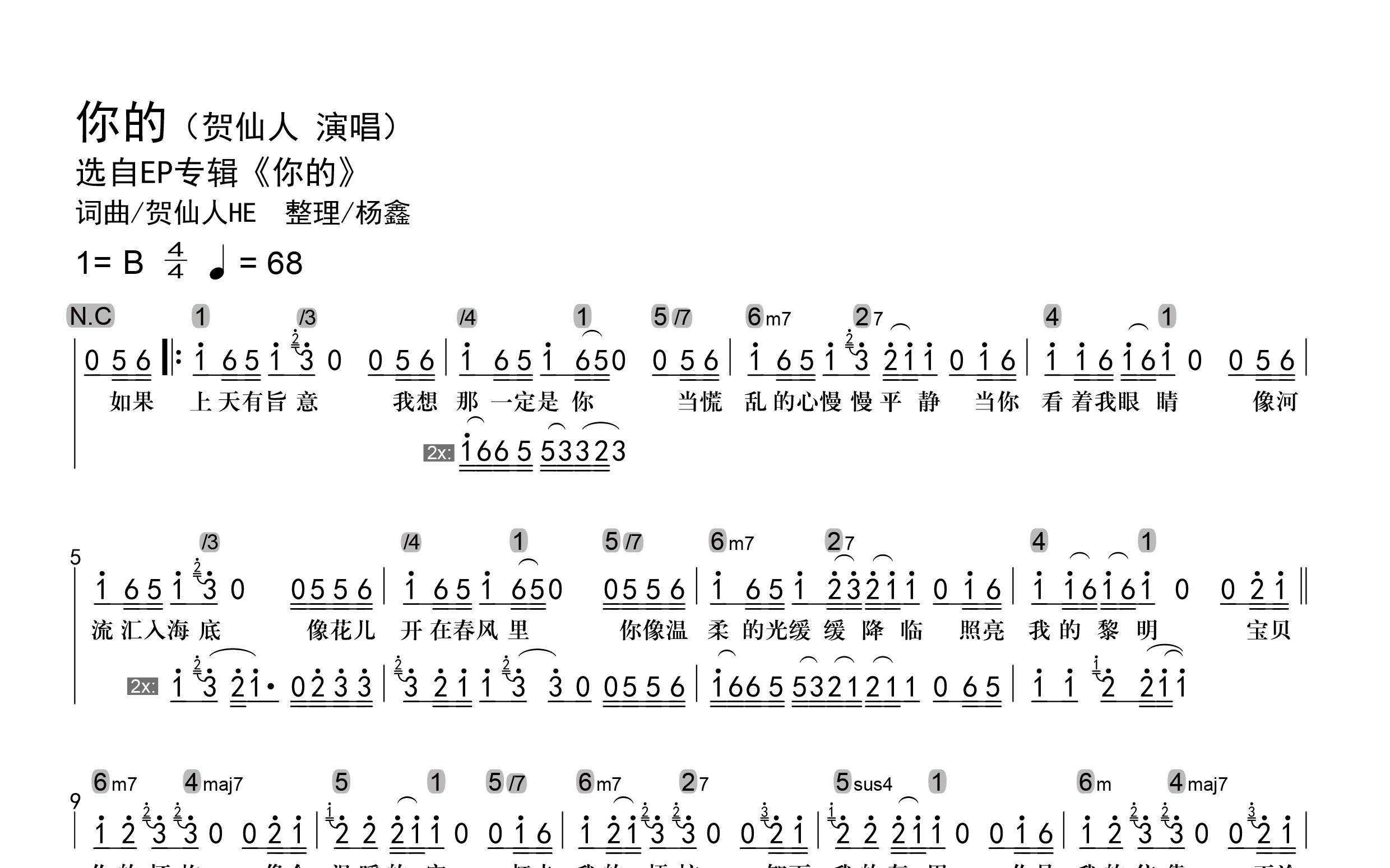 你的吉他谱-贺仙人-数字级数和弦谱