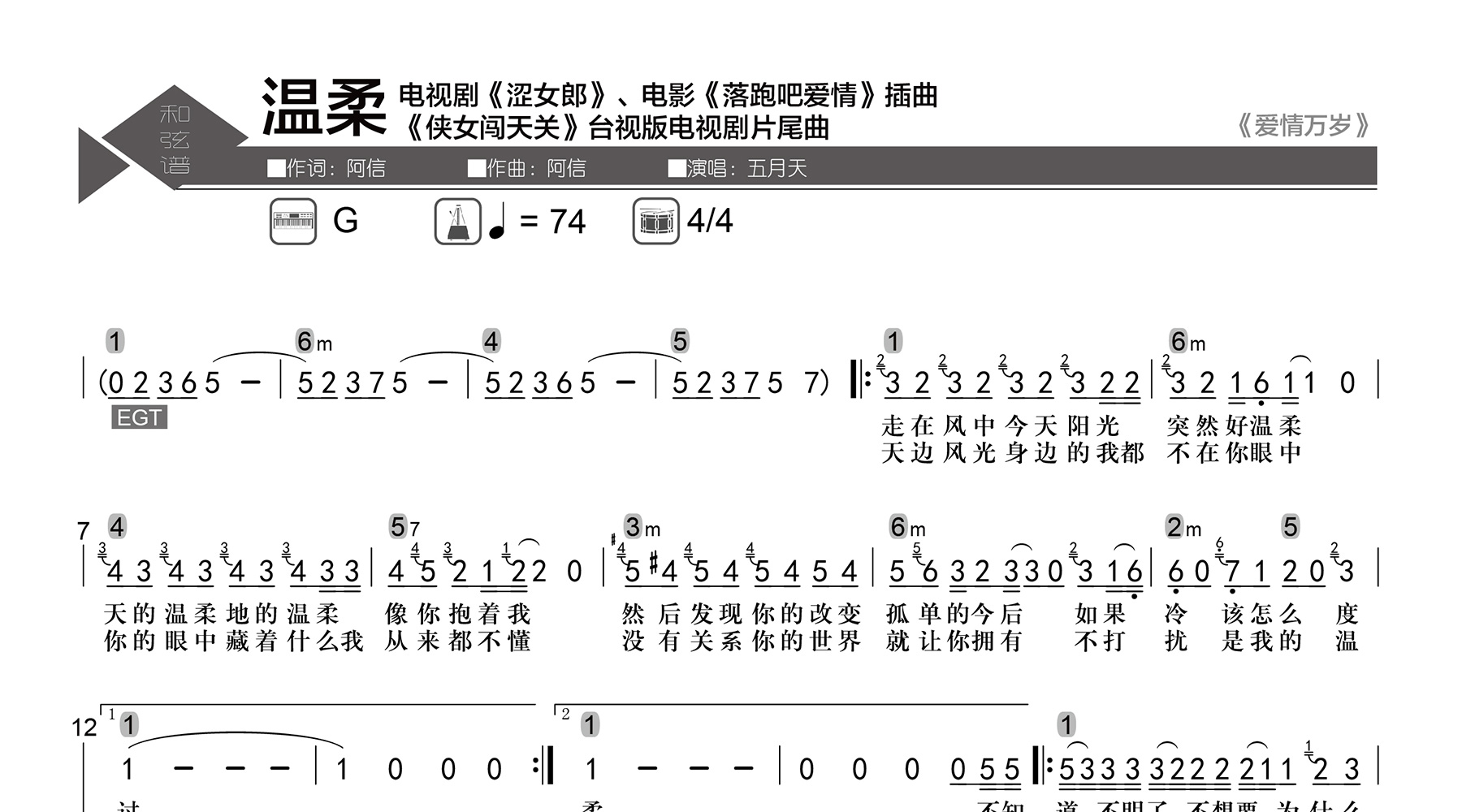 温柔吉他谱-五月天-数字和弦谱-吉他帮