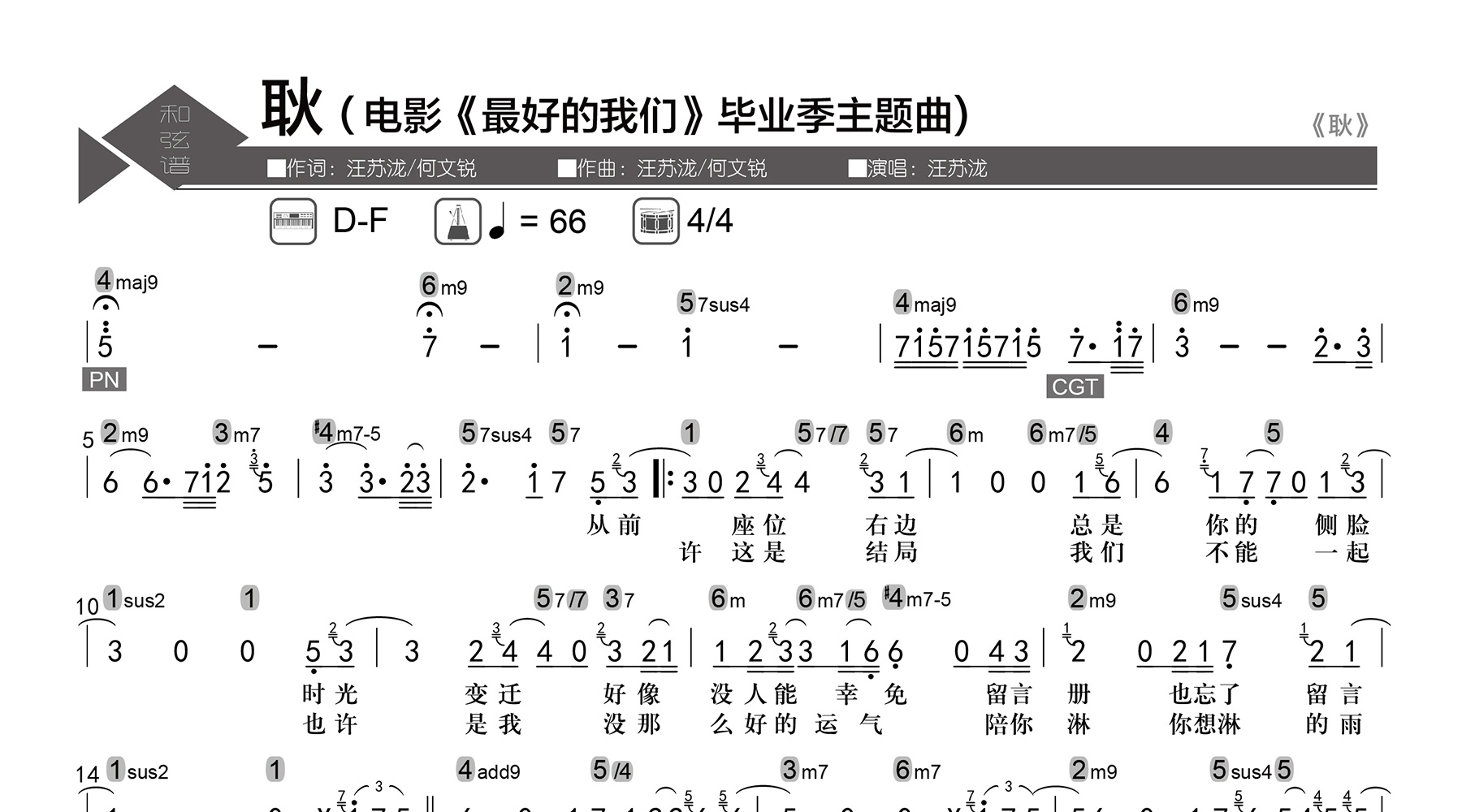 汪苏泷《耿》吉他谱-数字级数和弦谱-老杨教吉他