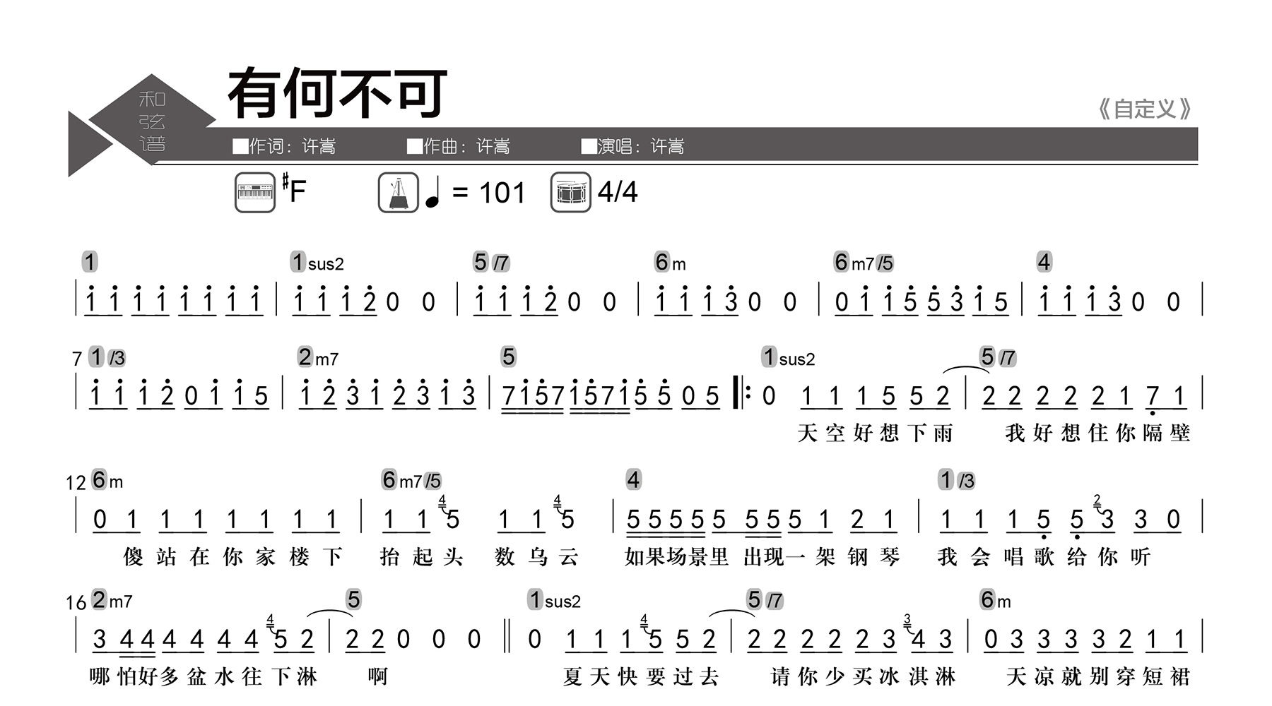 有何不可吉他谱-许嵩-数字级数和弦谱-吉他帮