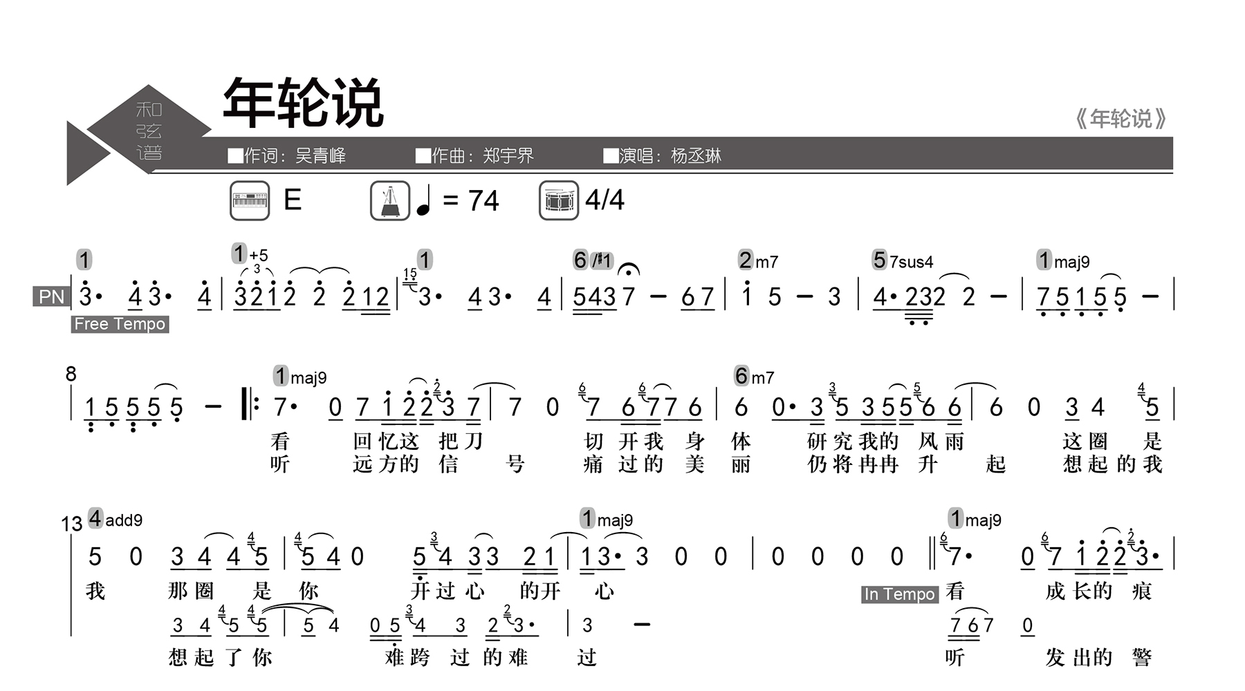 年轮说吉他谱-杨丞琳-级数和弦谱-吉他帮