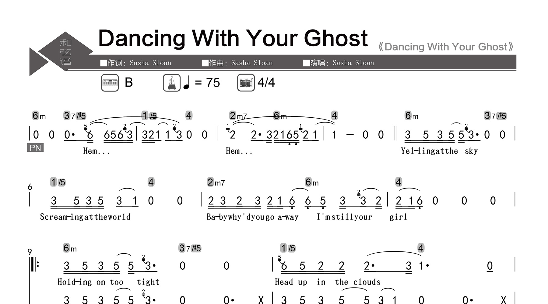 Dancing With Your Ghost吉他谱-Sasha Sloan-数字级数和弦谱-吉他帮