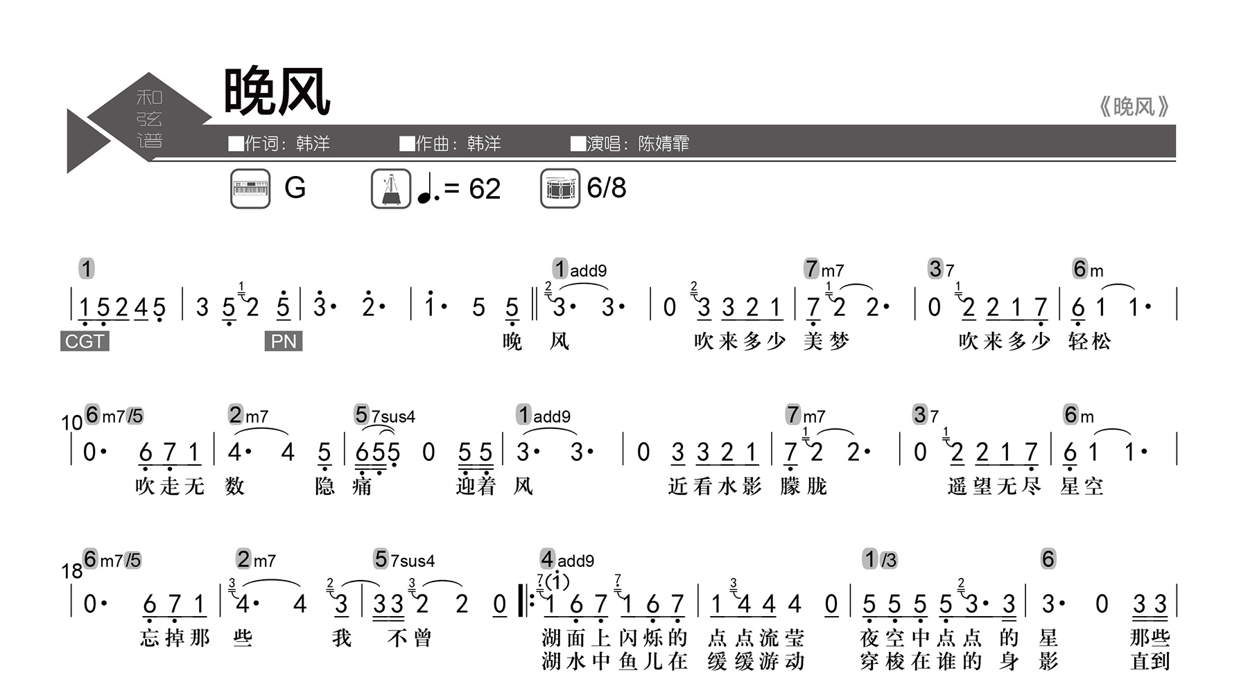 晚风吉他谱-陈婧霏-弹唱和弦谱-吉他帮